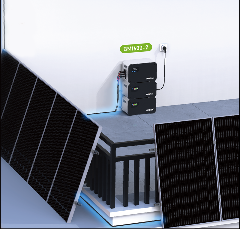 {当前产品的产品关键词轮巡使用}